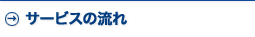 サービスの流れ